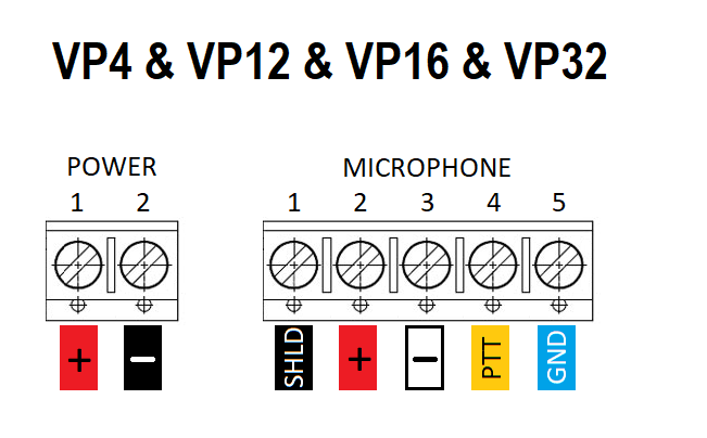 VP4_VP12_VP16_VP32_Connectors_Pinout.png